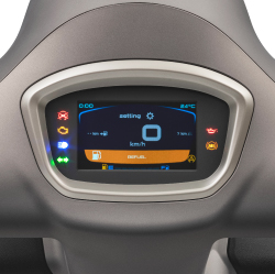 TFT Dashboard